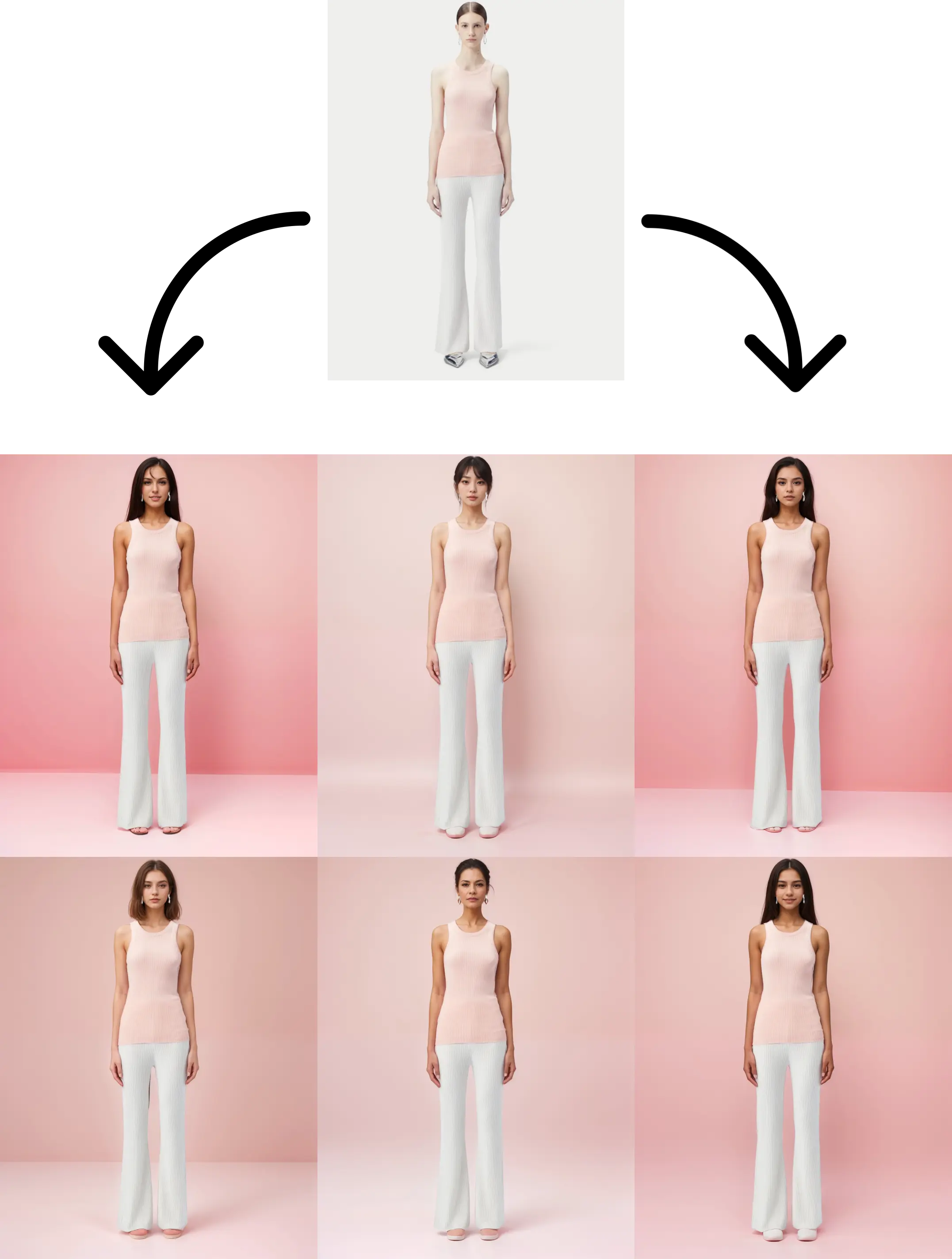 π Revolutionary Model Swap